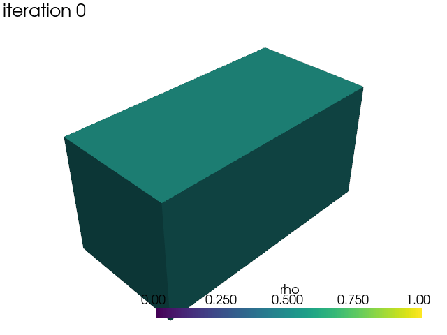 ../_images/9007f78ece3662e29b0bdcd54f8aa87ef6217531ed223944c70966649556250e.gif