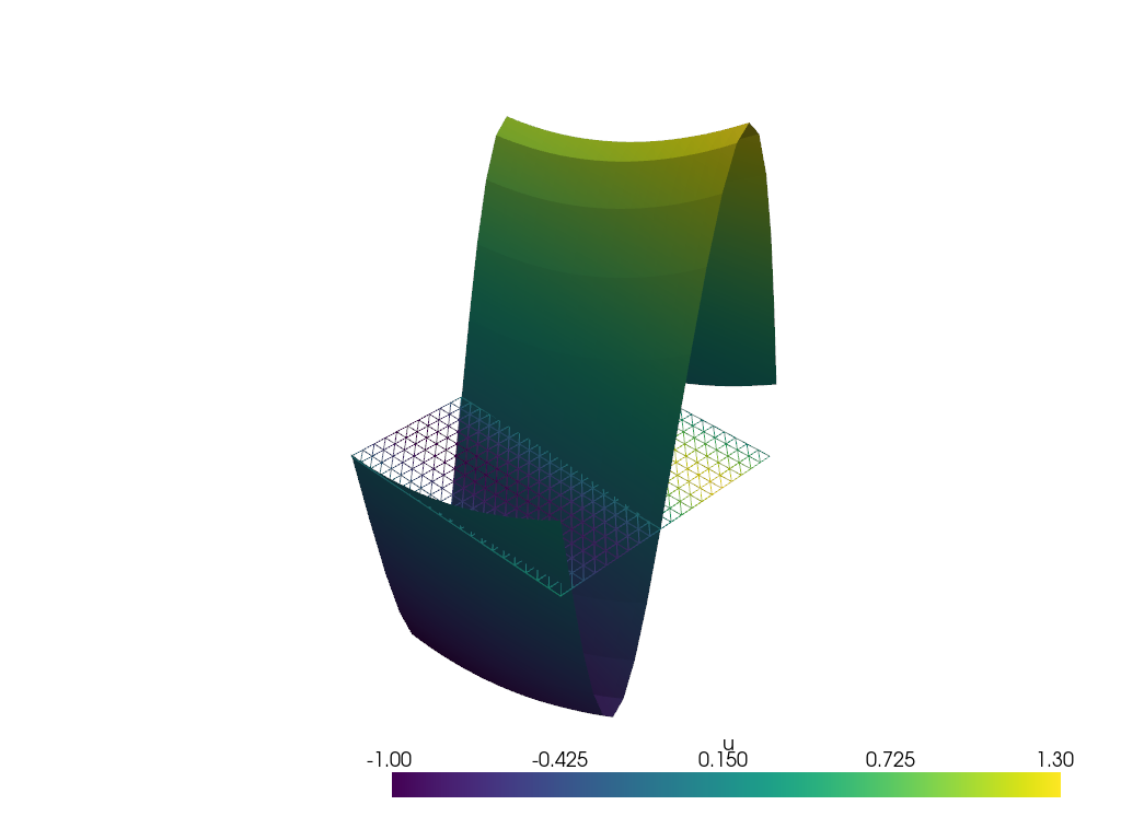 Real function spaces