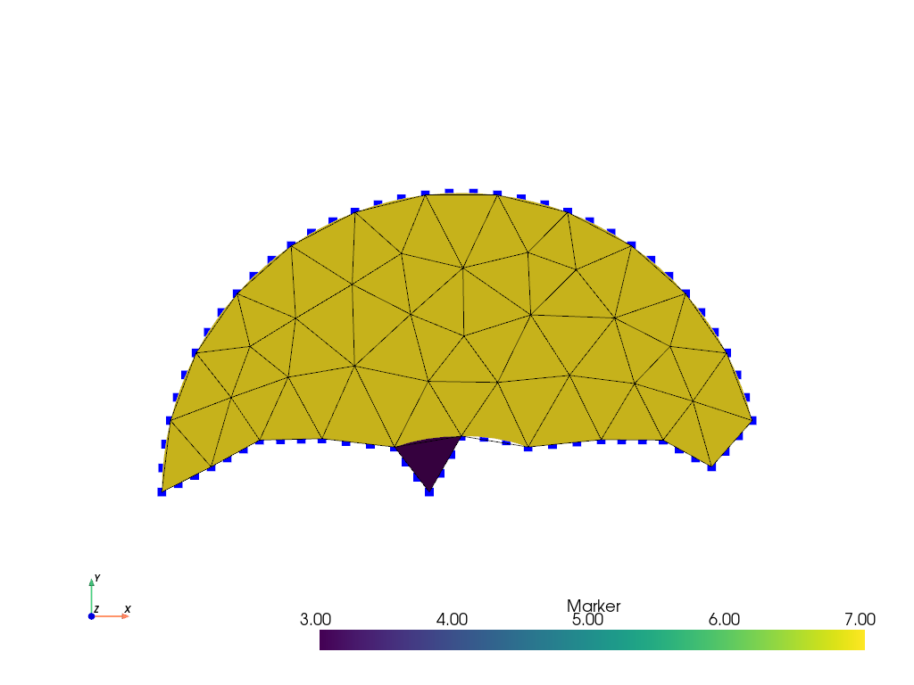 Transfer meshtags to submeshes